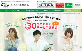 ツヴァイ・キャンペーン